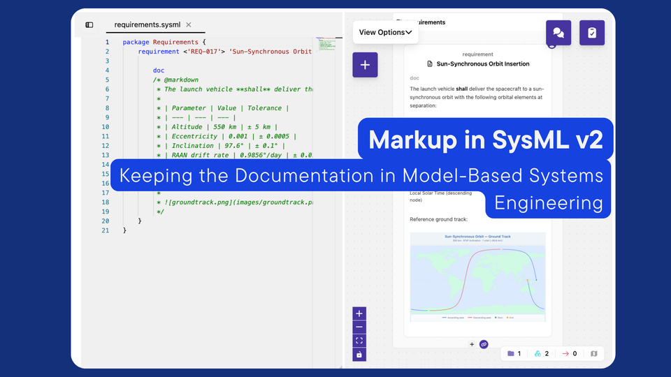 Markup in SysML v2: Keeping the Documentation in Model-Based Systems Engineering